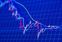 Photo of Акции на мировых фондовых рынках