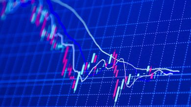 Photo of Акции на мировых фондовых рынках