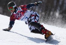 Photo of Российские сноубордисты на Олимпиаде