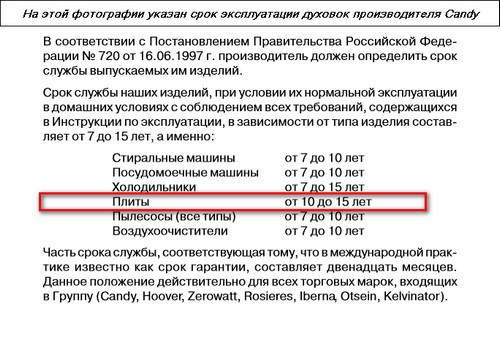 Как увеличить срок службы духовки?